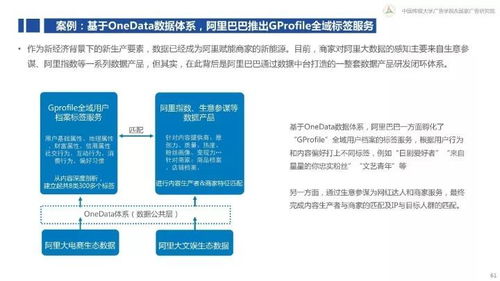 《81頁新營銷白皮書 360揭秘互聯網下半場銷售新法則》