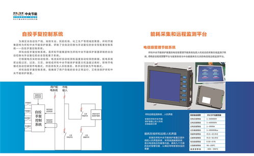 互聯網之光，點燃企業綠色未來 —— 中信祥和中央節能保護裝置助力中小企業網絡營銷