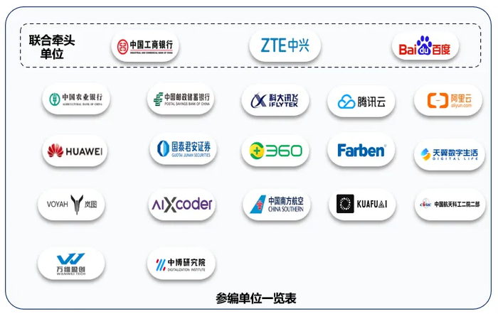 我國(guó)首個(gè)軟件開發(fā) AI 智能體標(biāo)準(zhǔn)發(fā)布，20 余家巨頭聯(lián)手參與制定