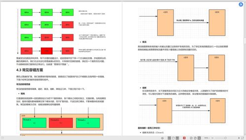 阿里微服務2.0官方手冊 為何在軟件技術服務中，Dubbo或許不再是最佳選擇？